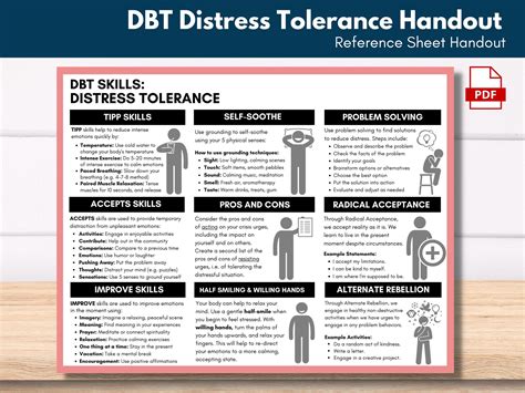 Distress tolerance – Artofit
