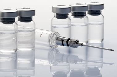 Compounding Interest 的图像结果