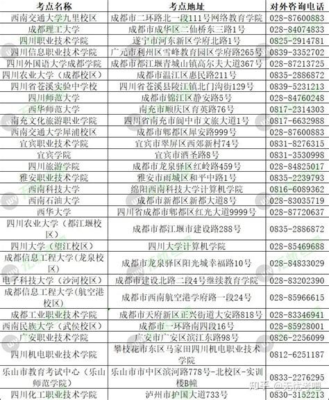 2021年3月上海计算机等级考试成绩查询时间及入口【5月12日起】