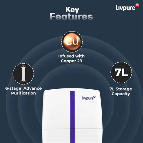LIVPURE STEALTH 7 L RO + UV + Copper Water Purifier Under the Sink ...