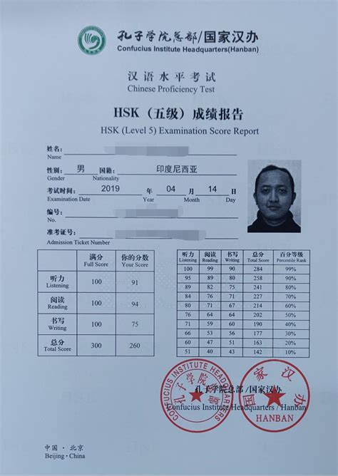 我院留学生汉语水平考试（HSK）取得优异成绩-三门峡职业技术学院