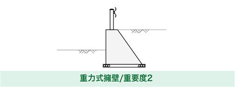 Image result for Filter Dynamic Array Function