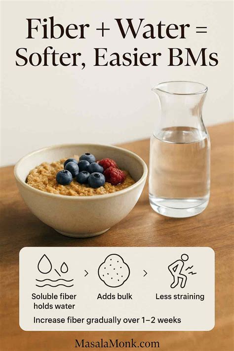 Hemorrhoids High Fiber Diet: Best Foods, To Avoid & 7-Day Plan