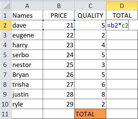 Image result for Use Relative and Absolute Cell References