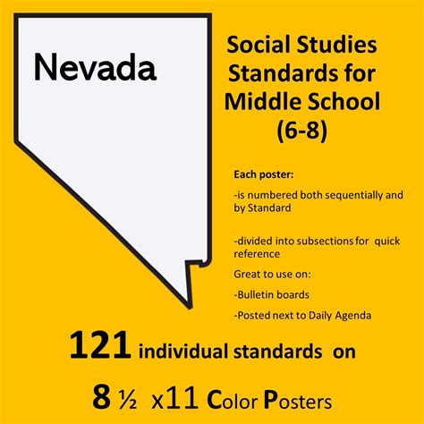 Nevada Social Studies Standards 4Th Grade at Joel Sherwin blog