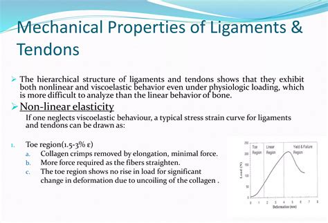 Biomechanics of ligaments & tendons | PPTX
