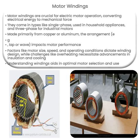 Image result for Motor Winding Problem