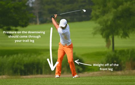 Golf Backswing Path 的图像结果