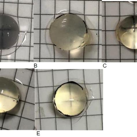 Negative Magnification 的图像结果