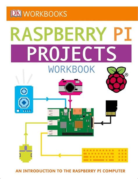 Raspberry Pi 4 Programming 的图像结果
