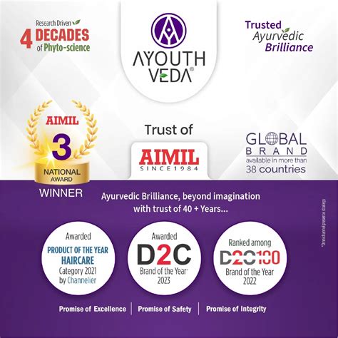 Men personal care products | Buy Personal Care Product Online – Ayouthveda