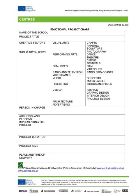 Smart Chart 的图像结果