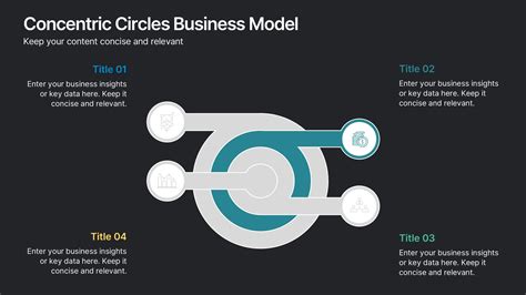 3-Level Pyramid Diagram Presentation PowerPoint Template and Google ...