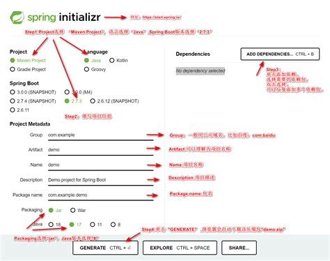 How to Create Spring 的图像结果