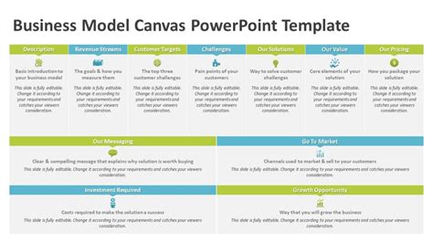 Business Model PowerPoint Slide 的图像结果