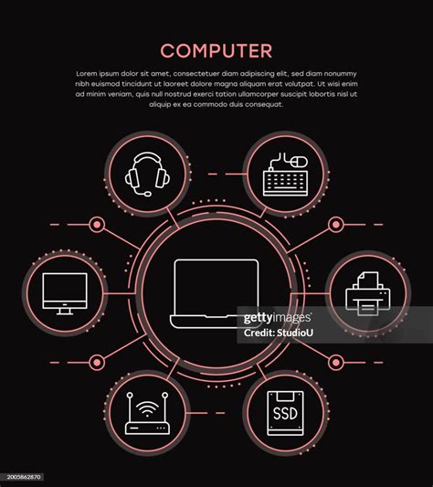 Computer Infographic Template 的图像结果