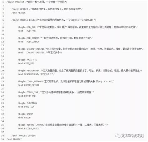 Image result for ASAP in A2L File