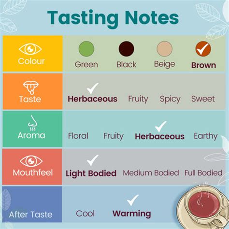 Hunza Tea In 2024 is #1 alternative to Regular Tea! – Ministry-Of-Nuts