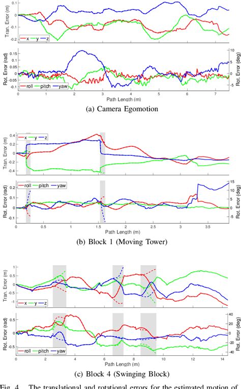Image result for MVO Explainer Video