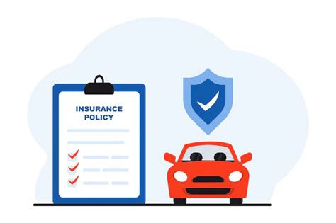 Image result for Auto Insurance Coverages Explained