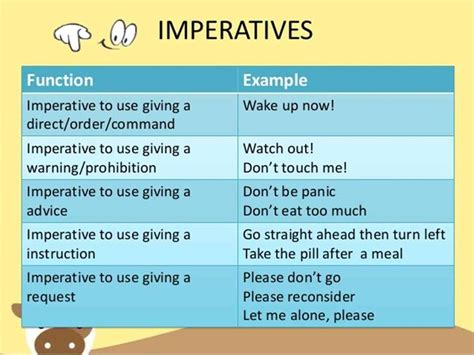 Imperative Sentences: Definition & Examples - ESLBuzz Learning English | Imperative sentences ...