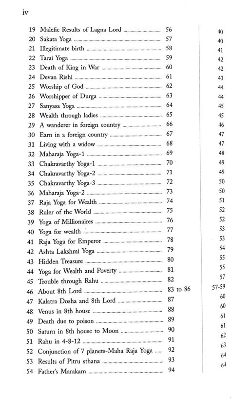 Pulippani Jothidam [English] By Nakkirar S Natarajan – Bookkish India
