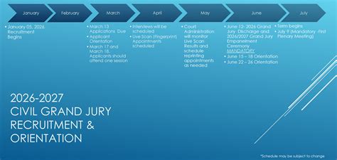 Serve on the Contra Costa County Civil Grand Jury | Contra Costa Herald