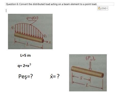 Image result for Convert Distributed Load to Point Load