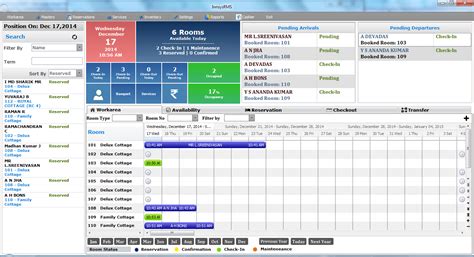 Offshore Software Development Outsourcing IT Services - Point of Sale ...