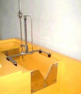 Image result for Flow Over Notches