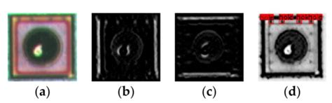 Defect Detection on LED Chips Based on Position Pre-Estimation and ...