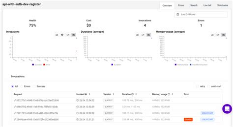 Image result for APIs and JSON Course