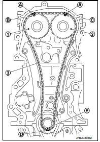 Image result for Cross Connection Control System