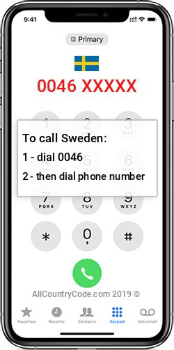 Image result for Sweden Country Code