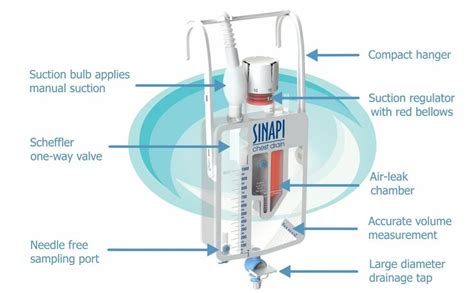 Drainage - Sinapi Chest Drain Trader - Retailer from Chennai