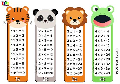 Fun Multiplication Times Table with Cute Animals For Kid's Math 1x, 2x ...