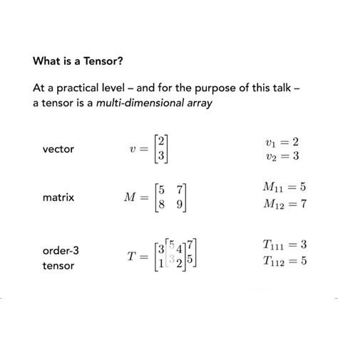 Image result for Tensor Computing