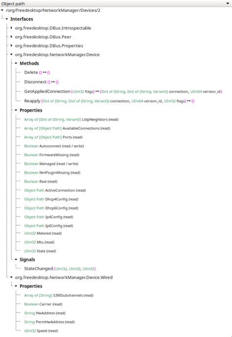 Image result for Cmd Python Network