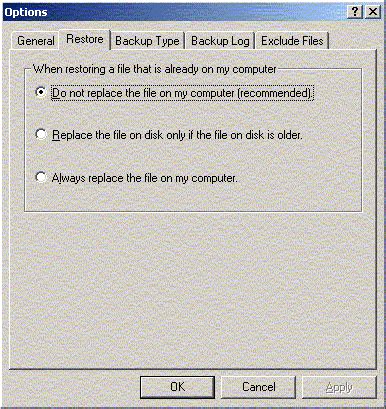 Image result for Backup Windows 2000 Server