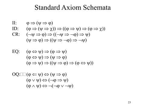 Image result for Truth Table Method