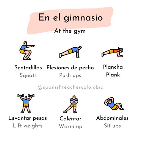 Jessica | Spanish lessons and courses on Instagram: "VOCABULARIO: EN EL ...