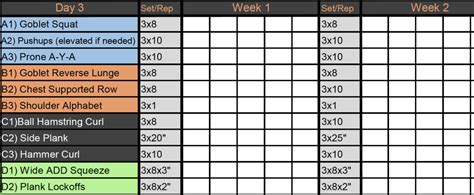 Baseball Pitcher Workouts 的图像结果