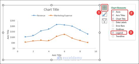 Image result for Excel Embedded Chart Event