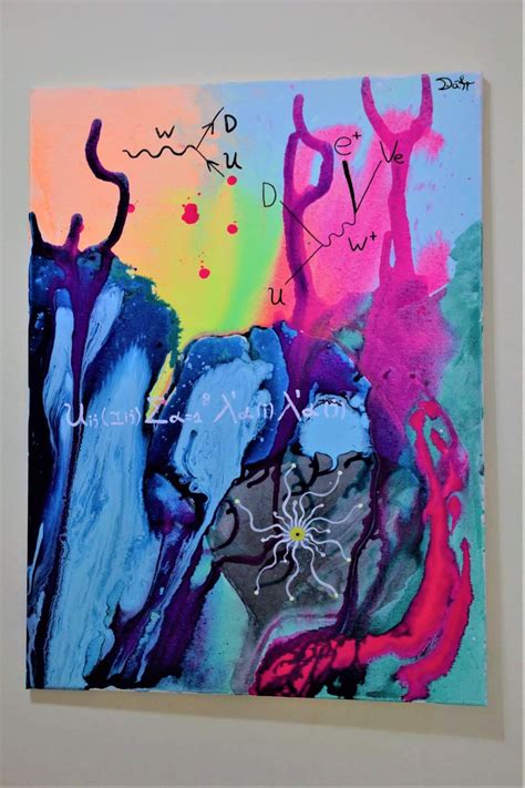 Fundamental Particles Through Painting