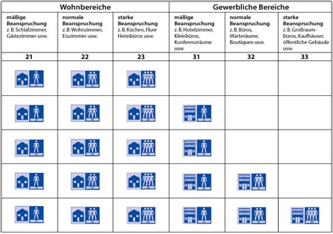 Information Material – Association of the European Producers of ...