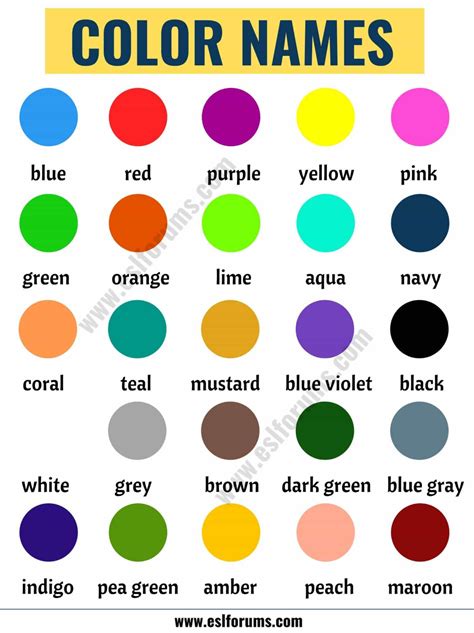 Color Names: List of Colors in English with Example Sentences and Pictures