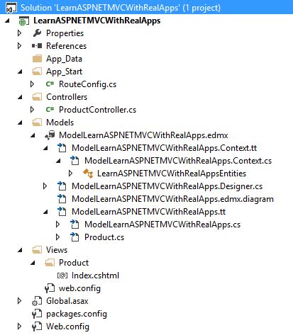 Image result for Retrieve Data From Database in .Net MVC