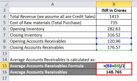 Operating Cycle Calculation 的图像结果