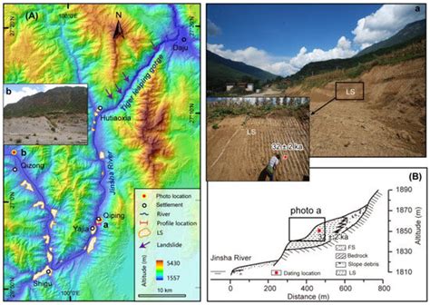 Geochronological and Sedimentological Study of the Fluvio-Lacustrine ...