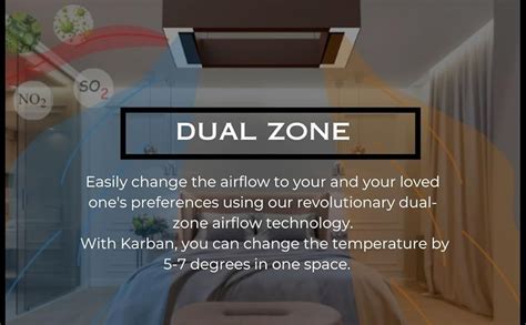 Buy KARBAN AIRZONE - Bladeless Fan with Air Purifier and LED Lights for ...